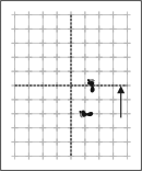 bassai dai footwork chart step 12