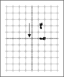 bassai dai footwork chart step 15