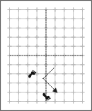 bassai dai footwork chart step 36