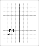 bassai dai footwork chart end